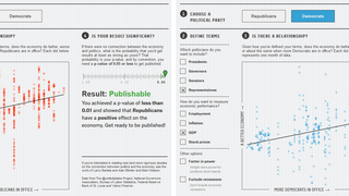 <i>p</i>-Hack Your Way to Scientific Glory